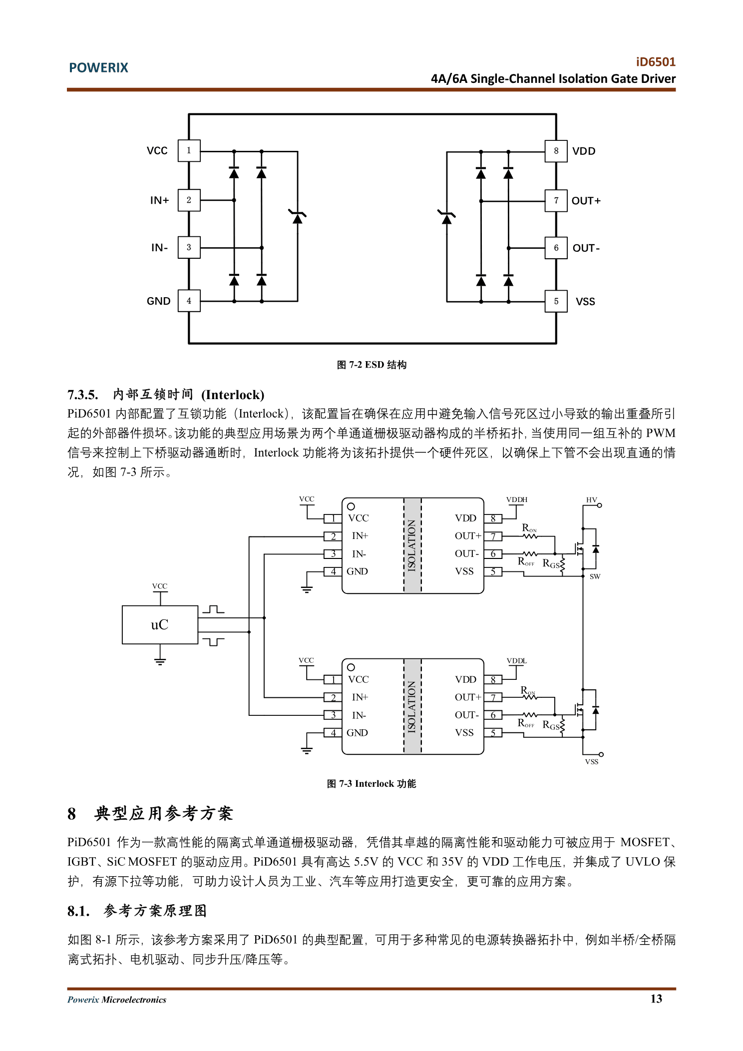 典型应用