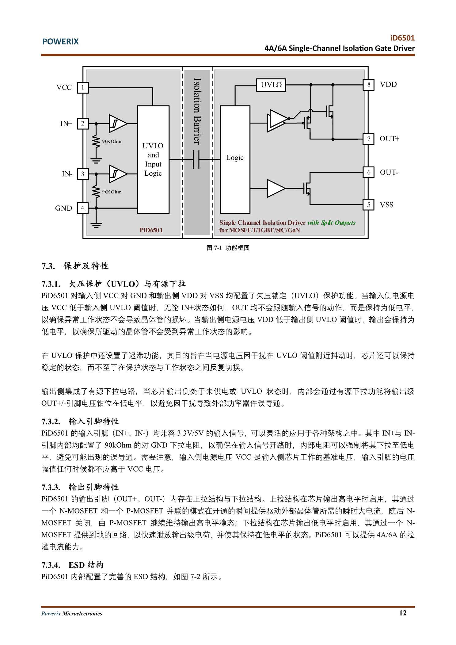 功能框图