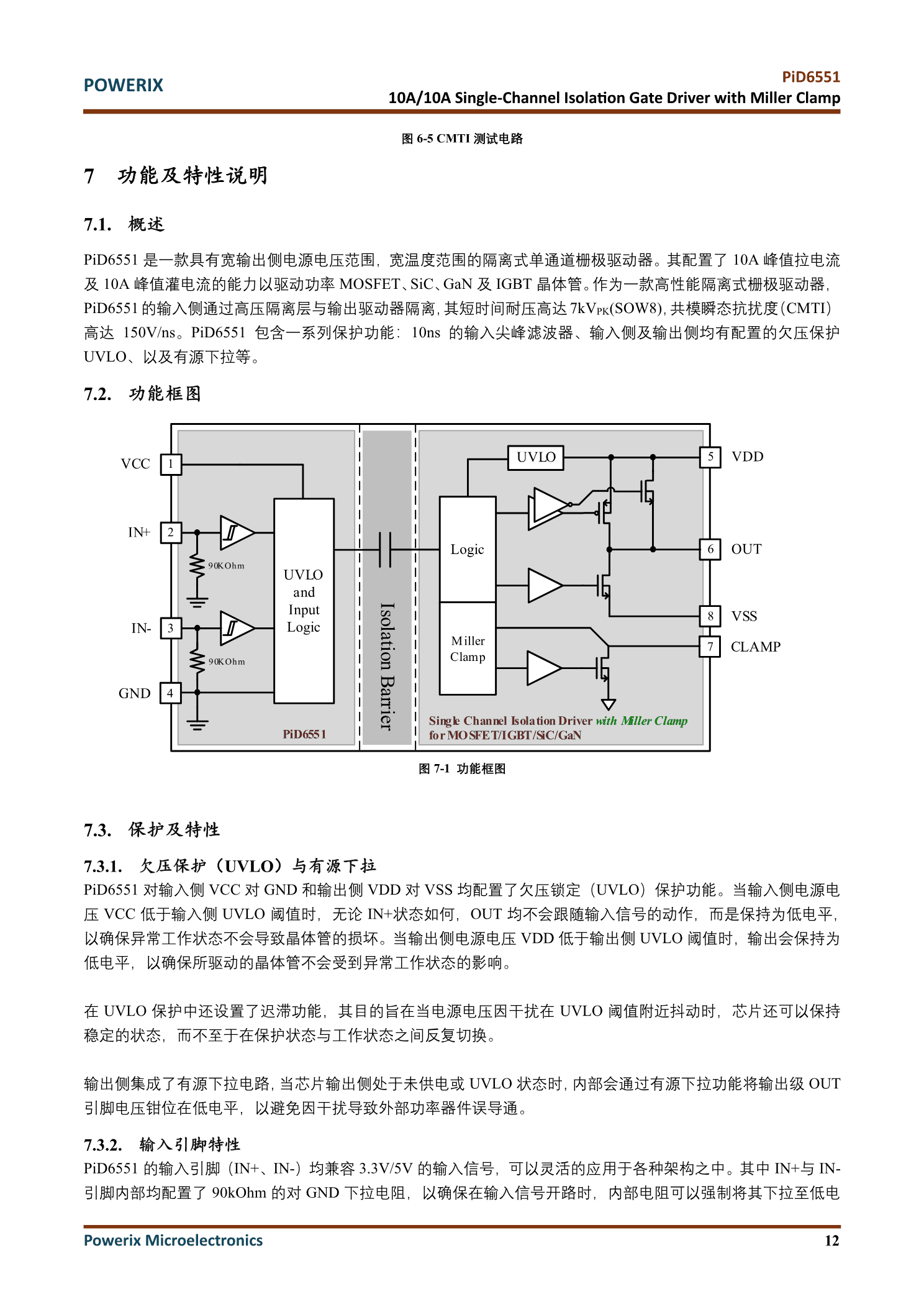 功能框图