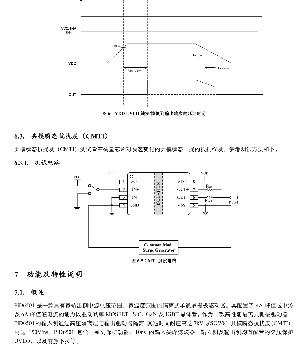 功能框图