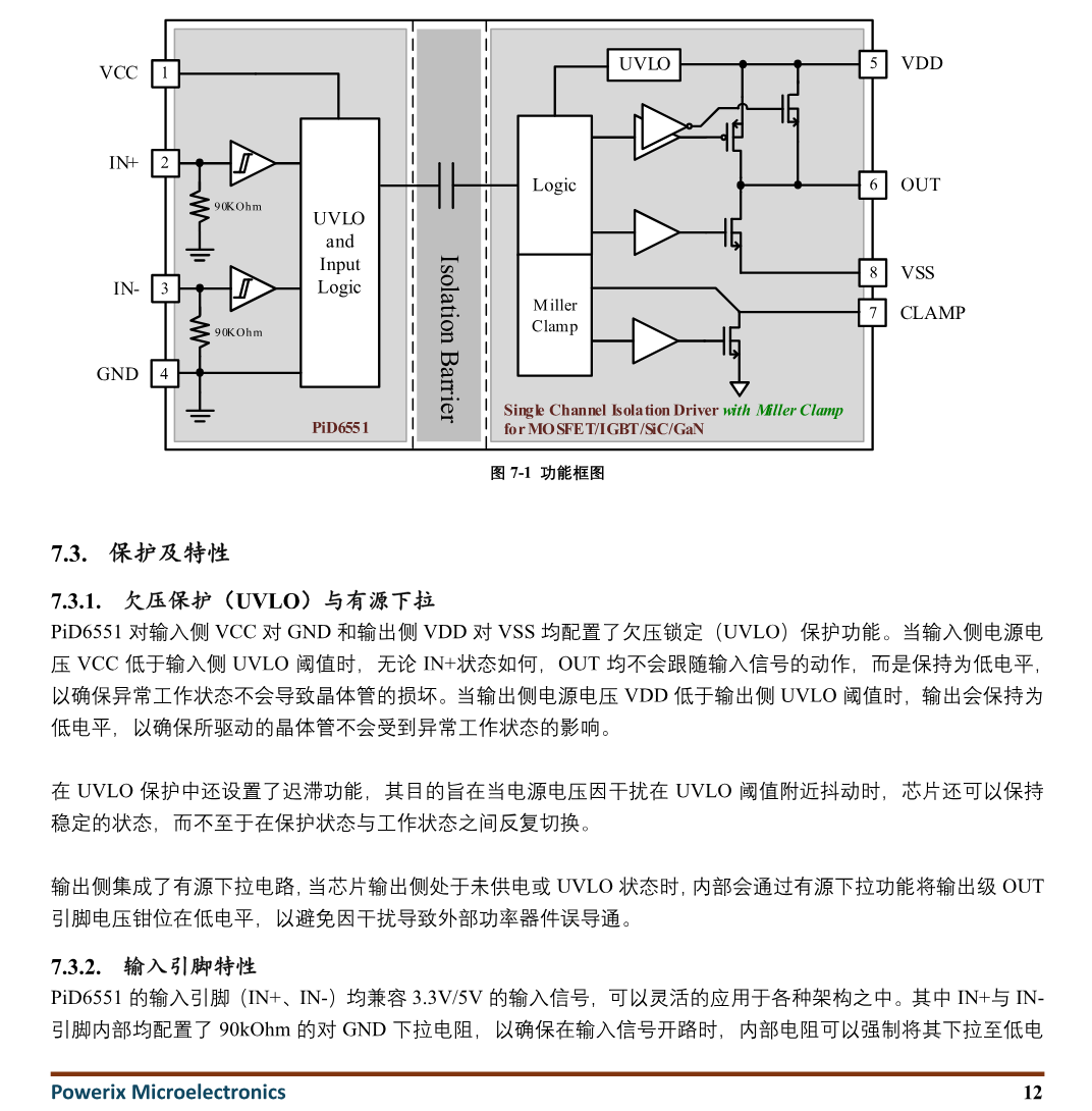 功能框图