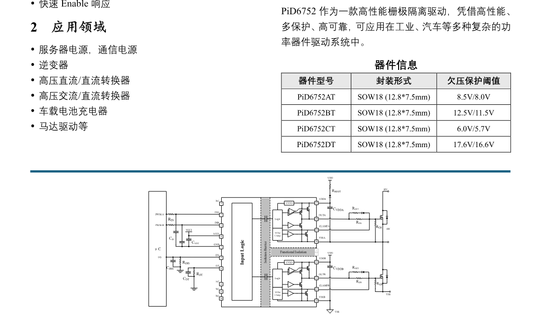 典型应用